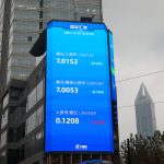 RMB Poised
