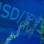 USD/JPY Yen Slide Raises Japan Intervention Risk